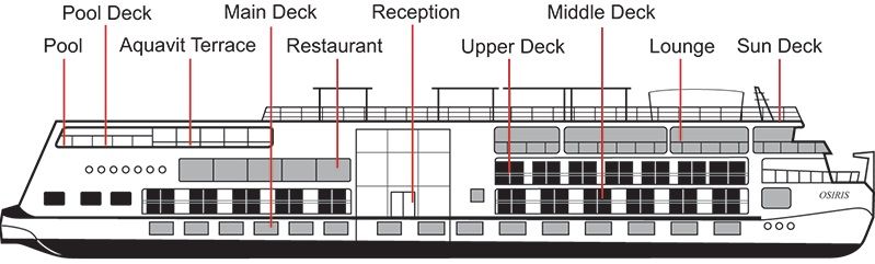 Ship Side View Image
